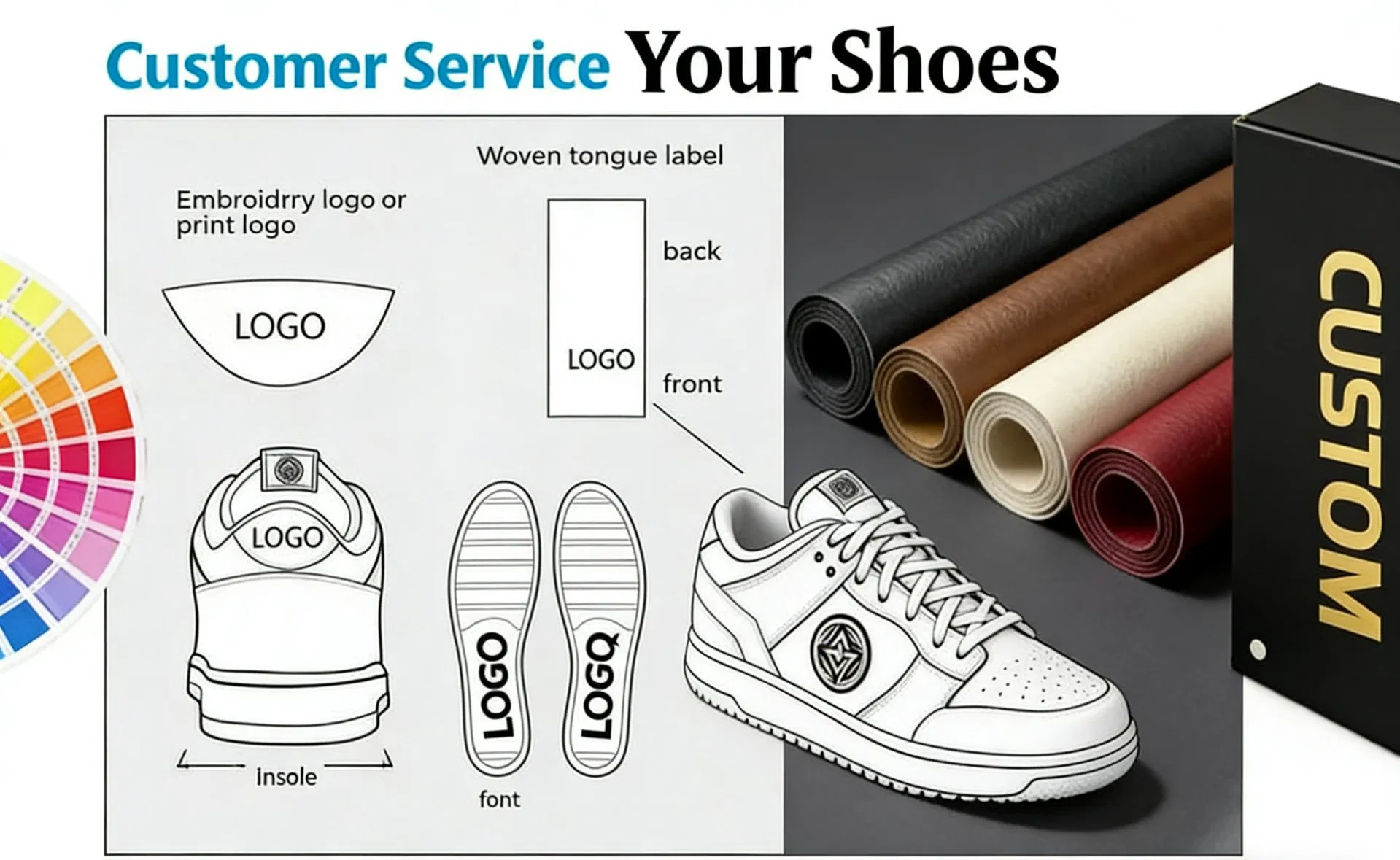 Ergonomic Fit Design Details