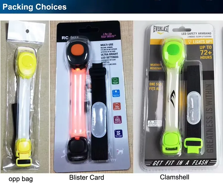 Waterproof LED Light