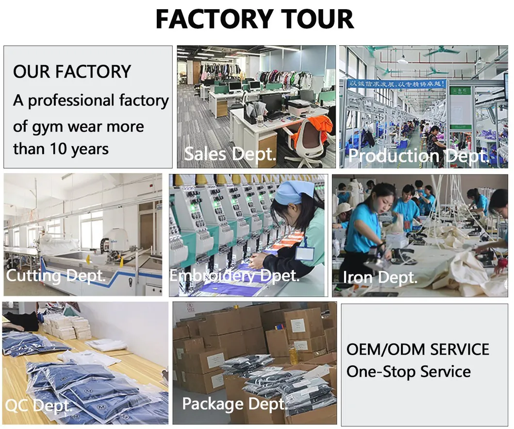 Factory Overview