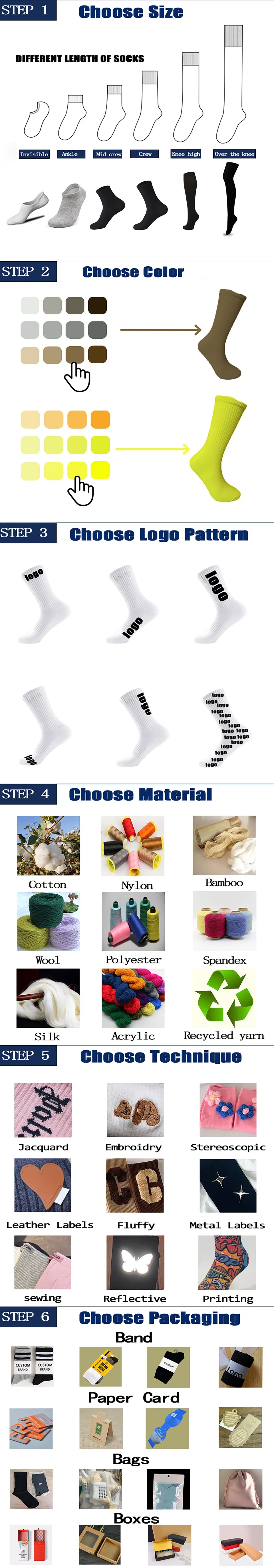 Product Specification