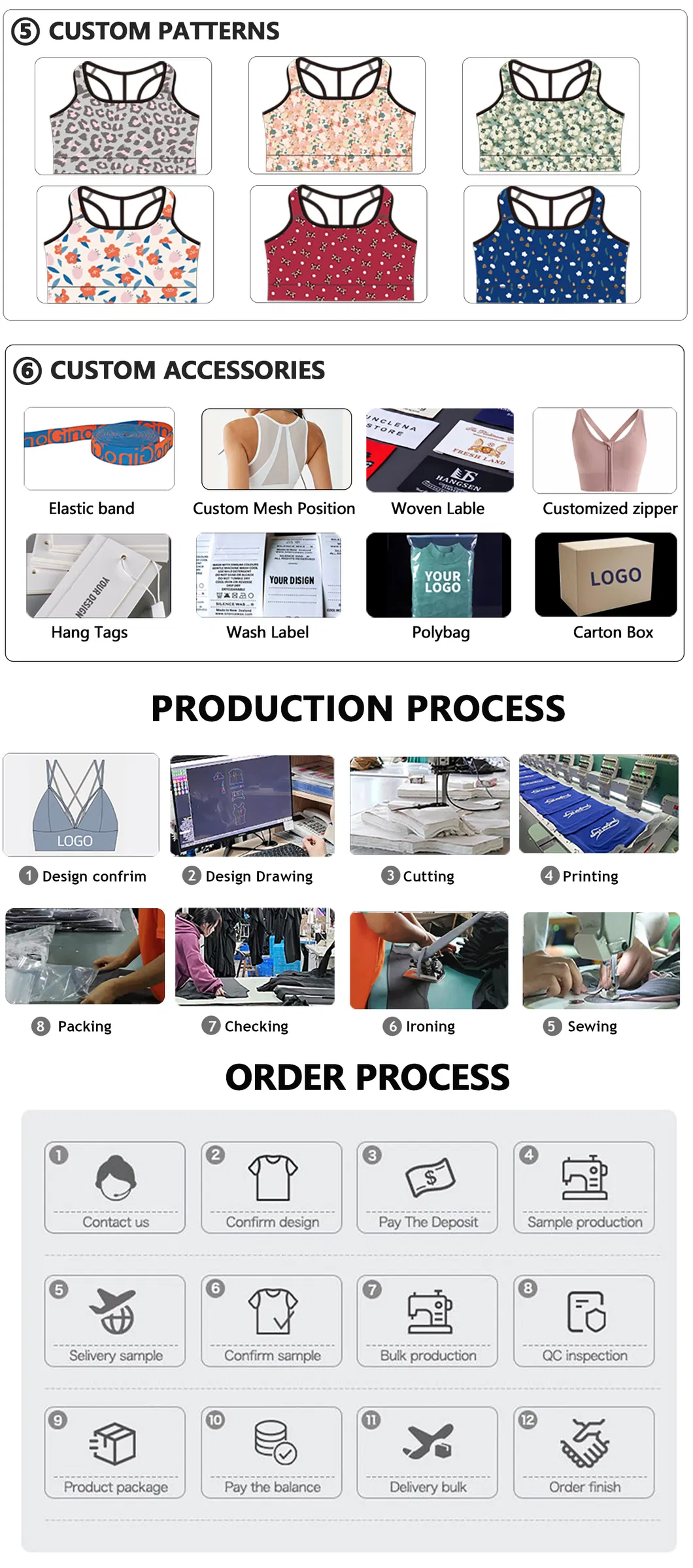 Custom Process Step 2