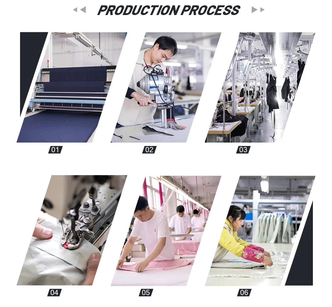 Production Process Flow