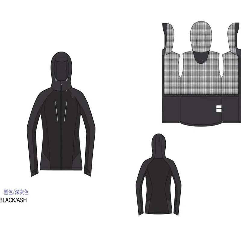 Product Technical View