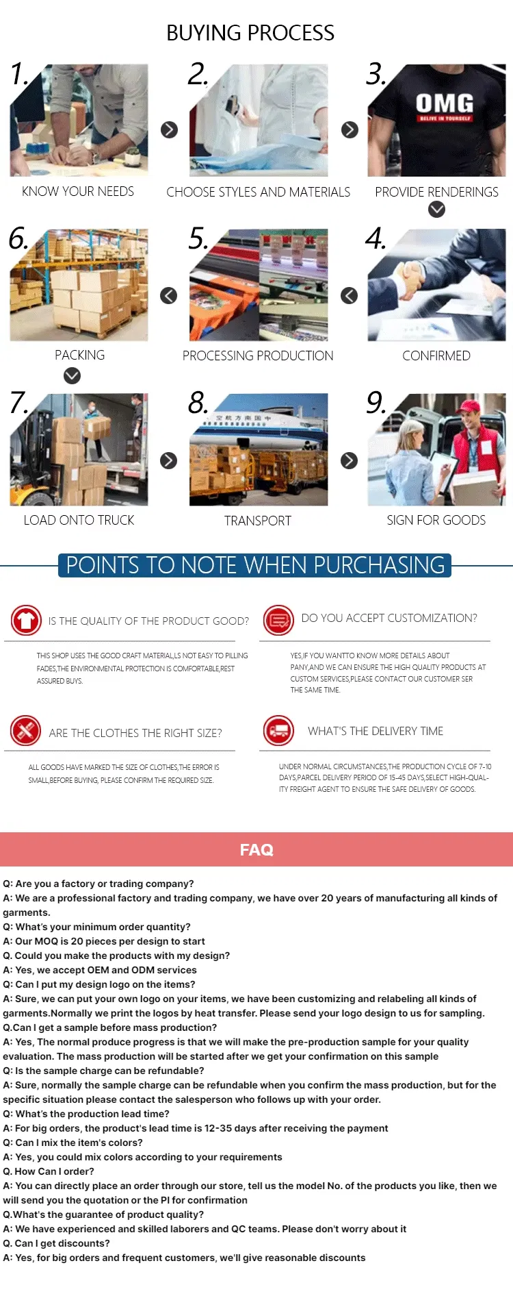 Manufacturing Process