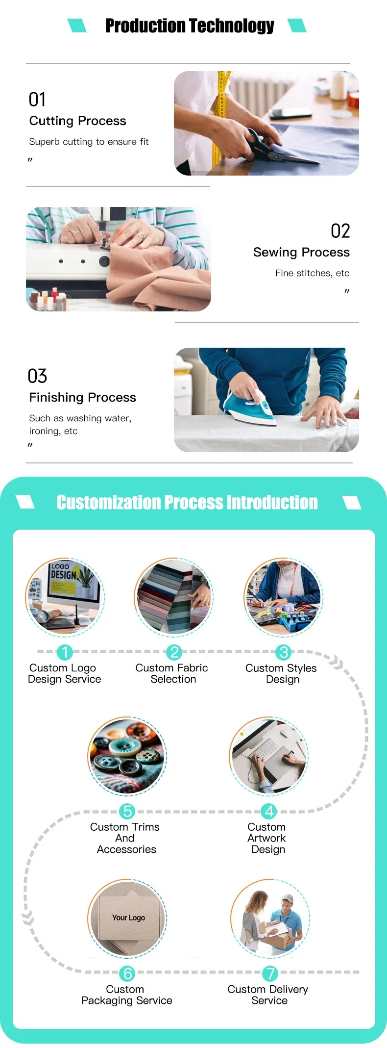 Cycling Jersey Performance