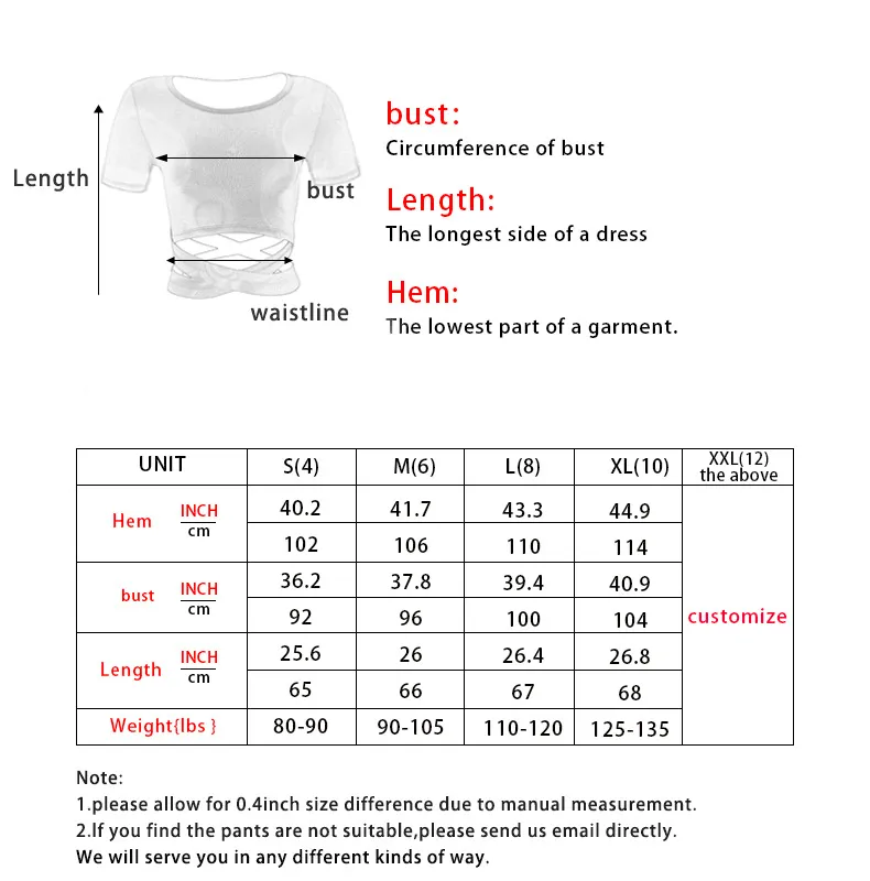 Size Information Part 2
