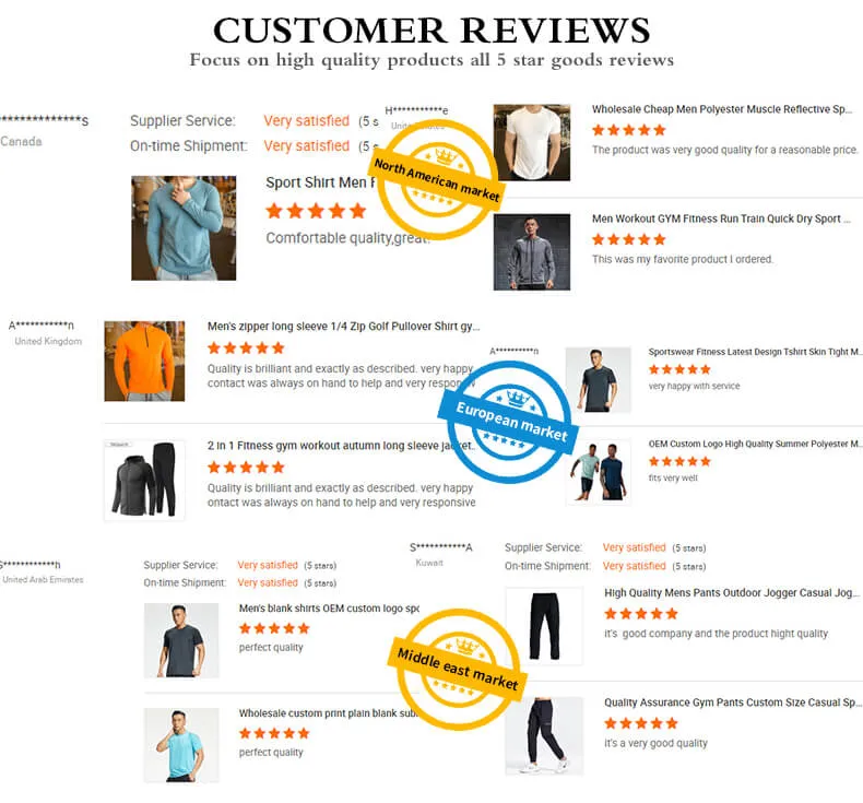 Customer Reviews