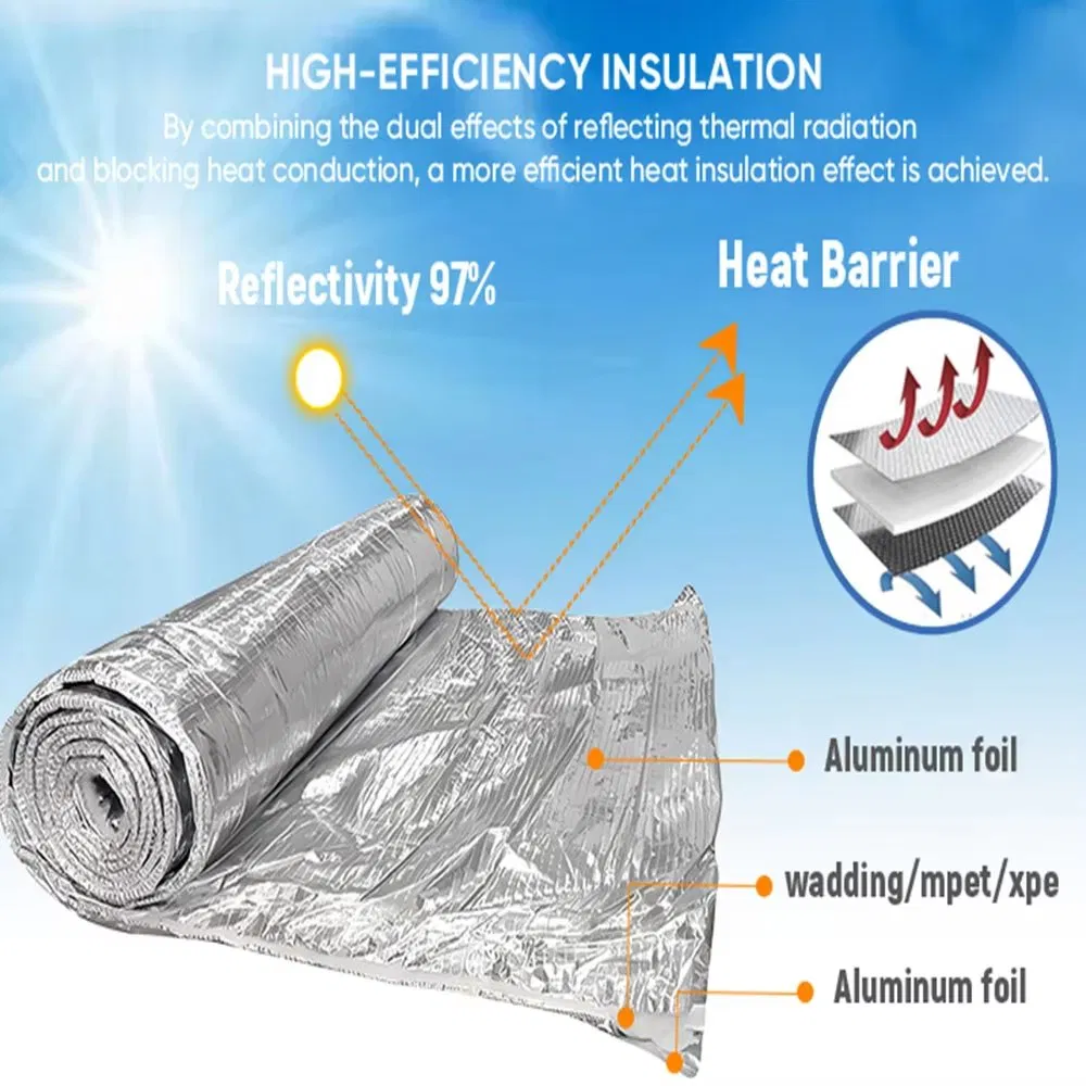 Easy Retrofit Retrofit Insulation Multi-Layer Insulation for Existing Homes