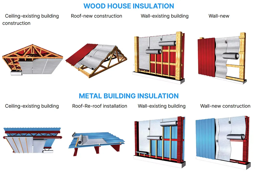 Insulation Application
