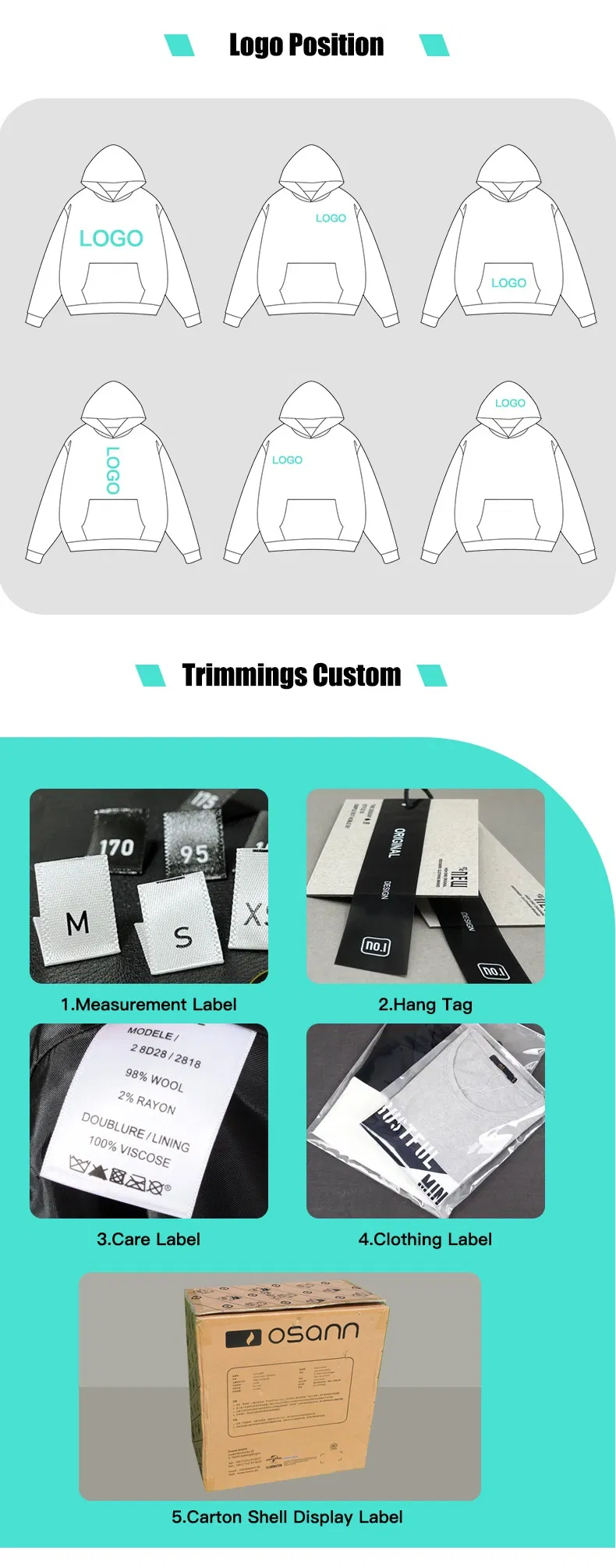 Material Specification