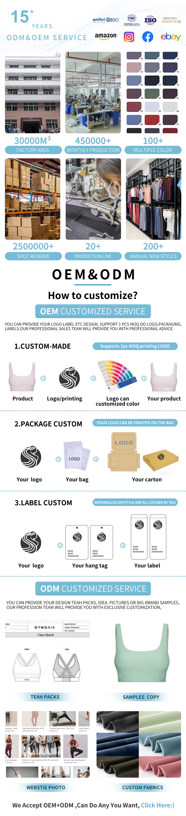 Customization Process