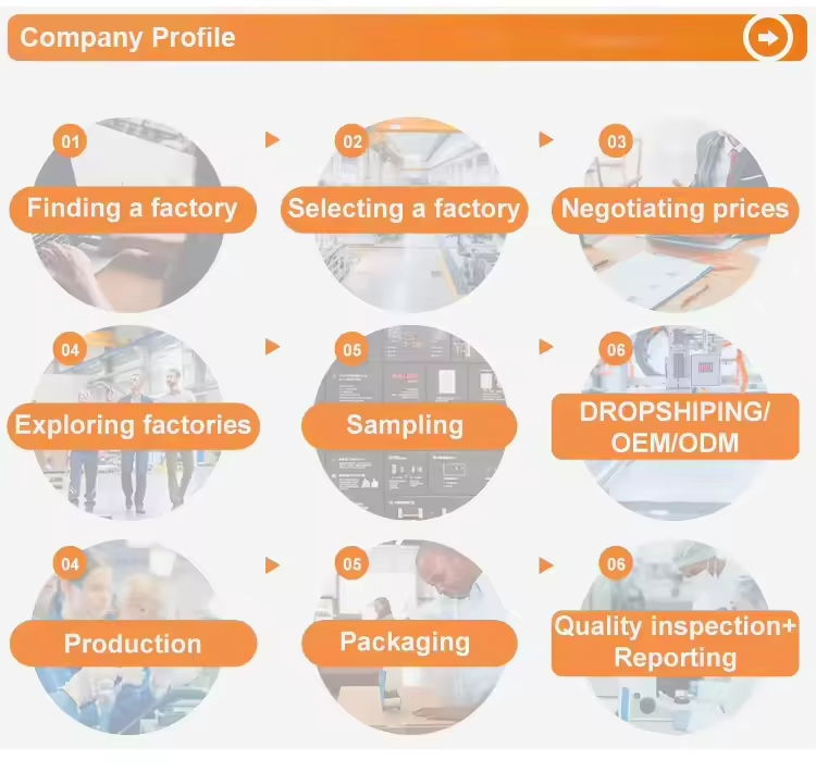 Guangzhou Market Procurement Agency Global Sourcing Partner Retailers Events Yiwu Purchasing Agent Bulk Sourcing China DDP 20+