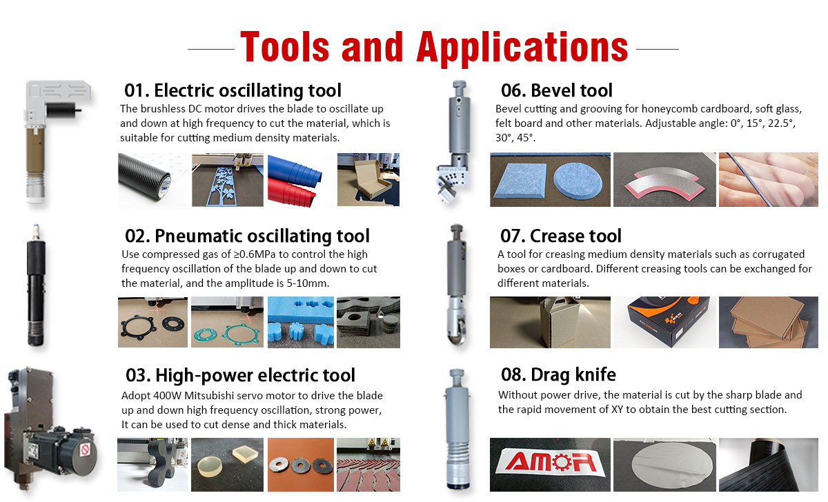 Precision Cutting Tool Head 1