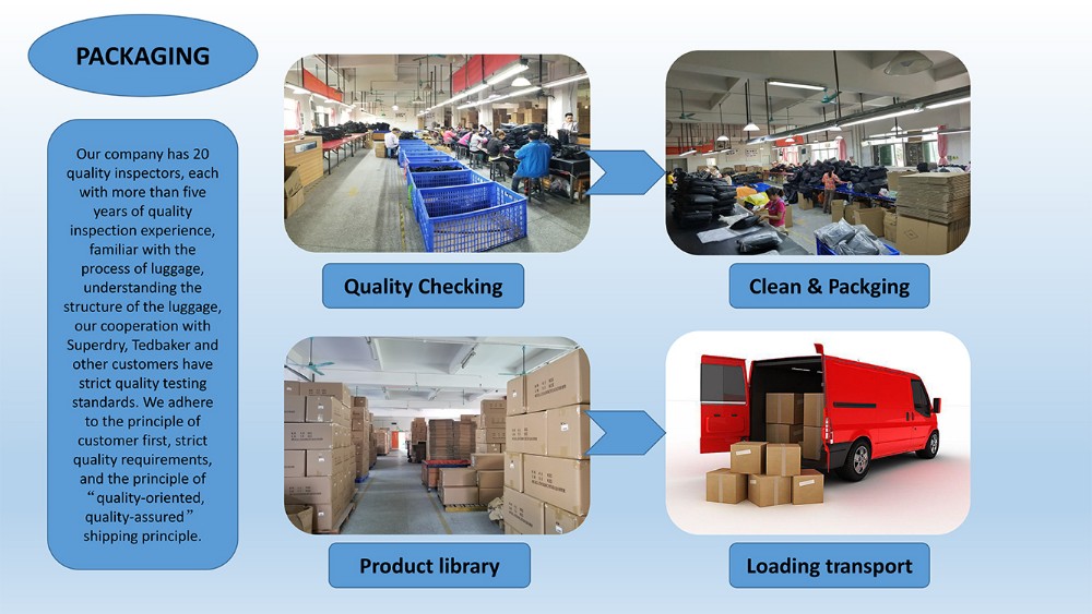 Facility Overview