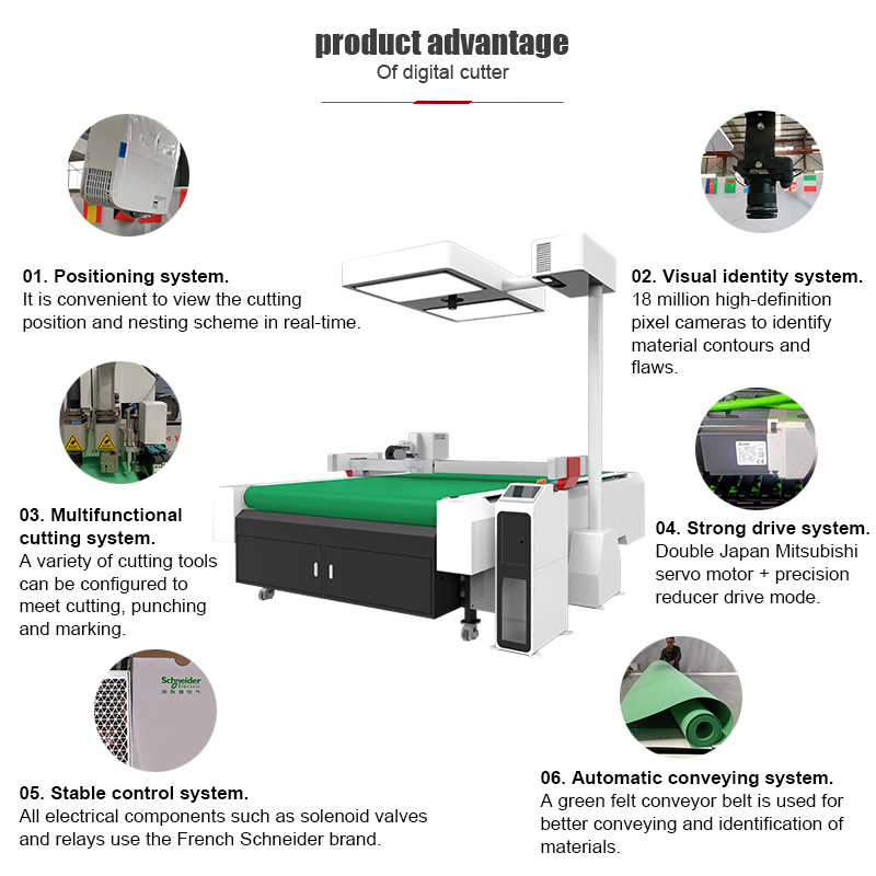 CNC Leather Cutting Machine Platform