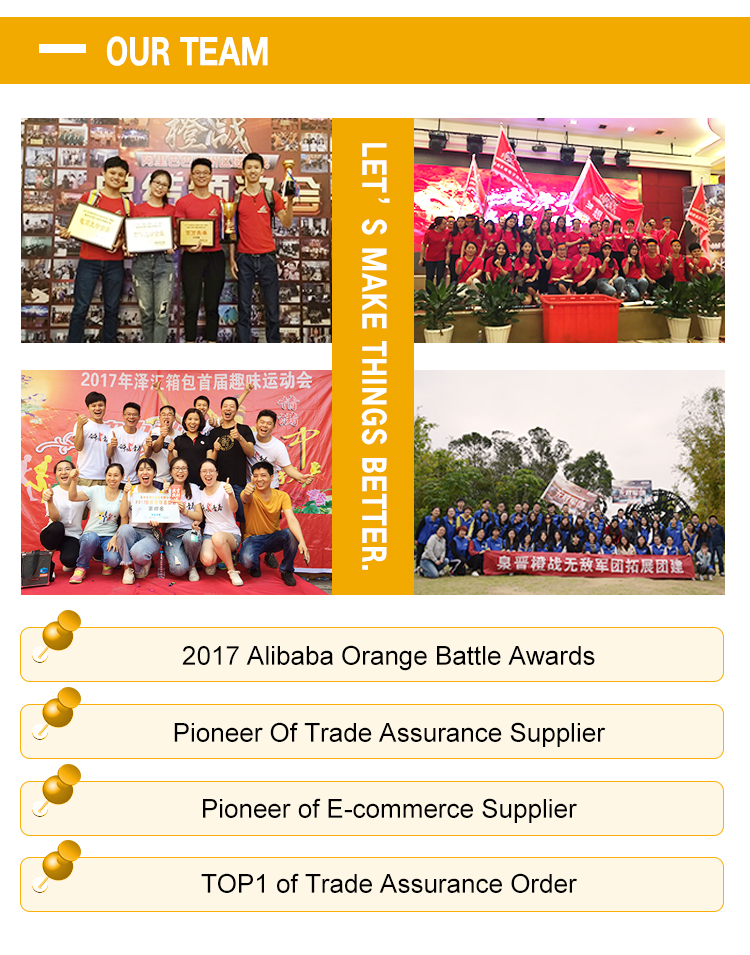 Product View 10
