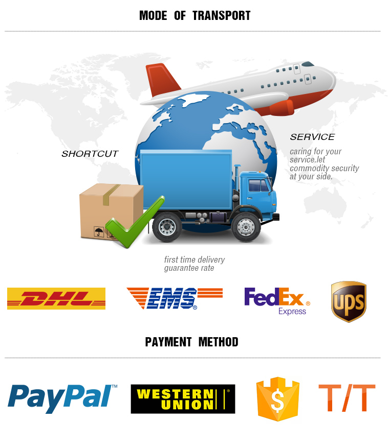 Delivery