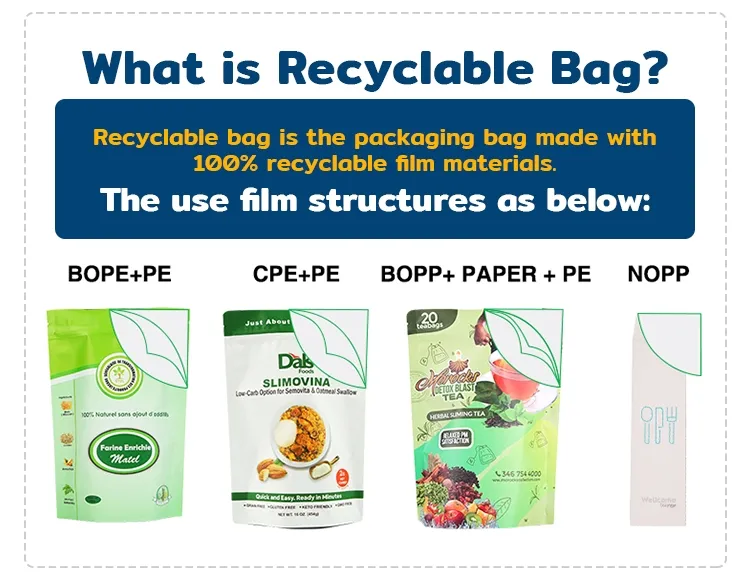 Eco-Friendly Flat Bottom Custom Coffee Bags