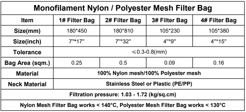 Effective Water Filter Solutions with Premium Eco-Friendly Filter Bag