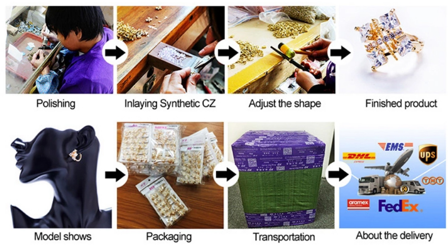 Packing Image