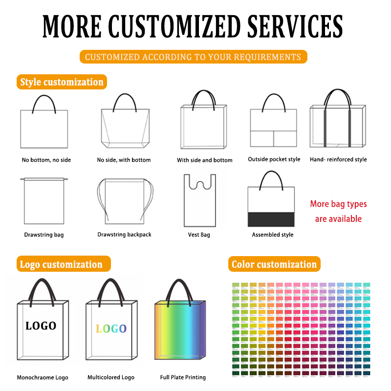 Customized High Quality Embroidery Printed Shopping Mini Canvas Bag Custom Reusable Tote for Women Cotton Bags