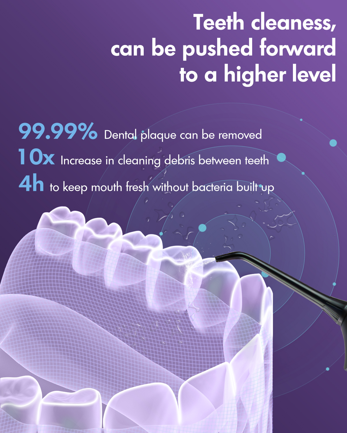 New Patented Luxury Model LP221 Best Seller Electric Portable Teeth Water Flosser IPX7 Waterproof 4 Modes 1800mAh Large Battery