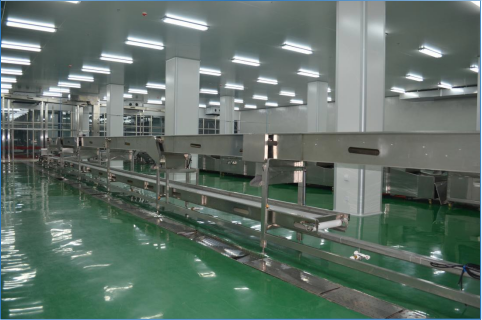 Factory overview