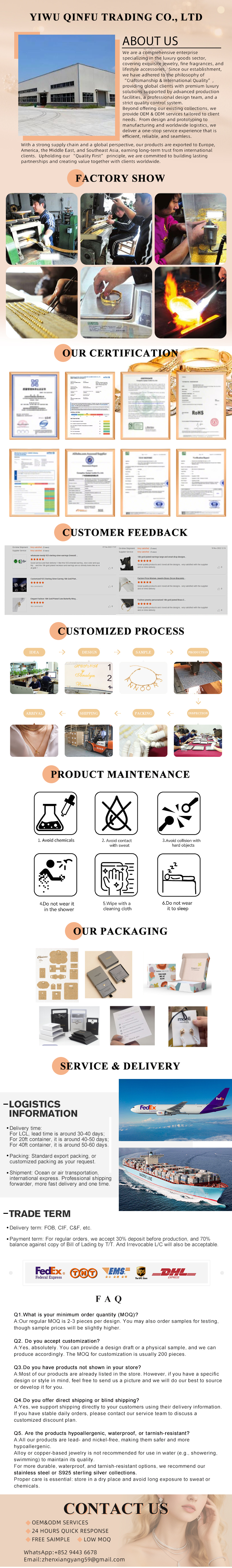 Manufacturing Technology