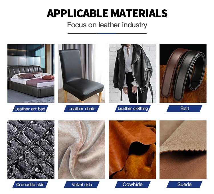 Applicable Materials Gallery