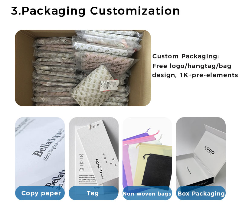 Packaging
