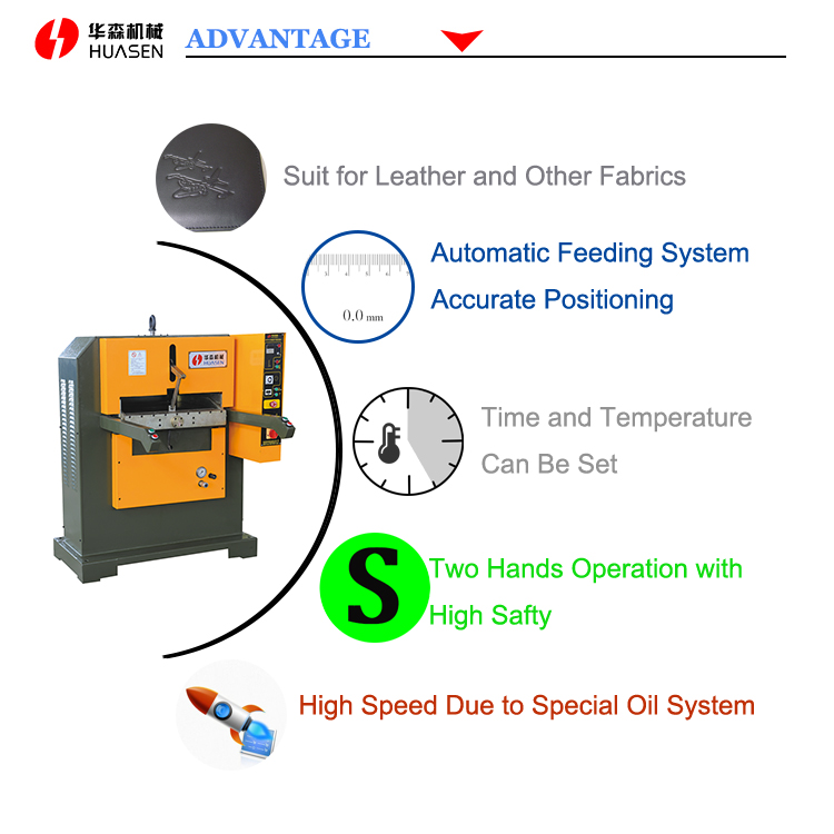 Leather Embossing Production Line Leather Goods Machine