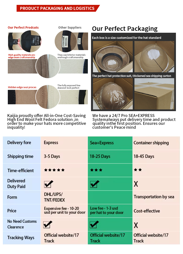 Product details 5