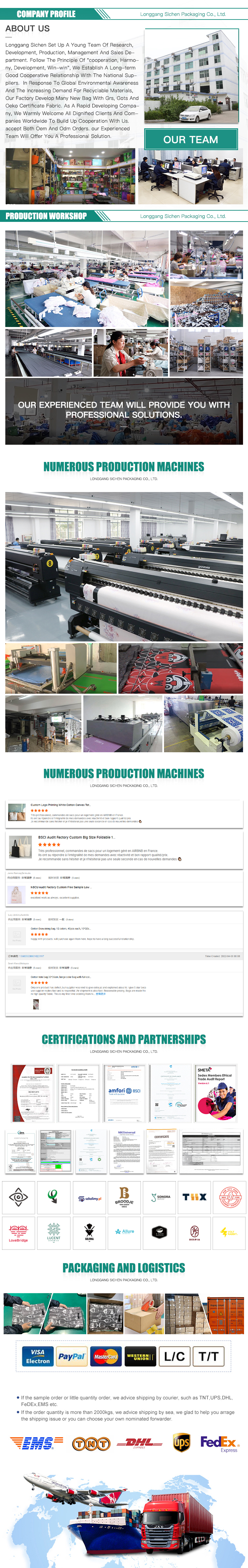Factory Profile