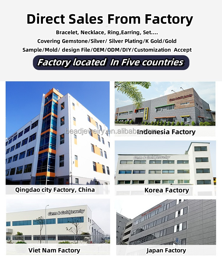 Production Facility Showcase
