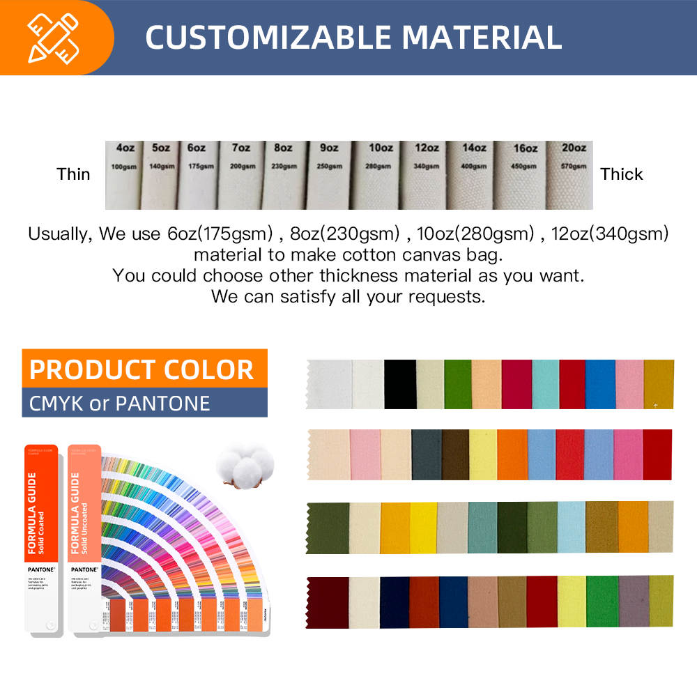 Customized Reusable Cotton Tote Bag - Sustainable, Recyclable Canvas Shopping and Travel Carryall for Women