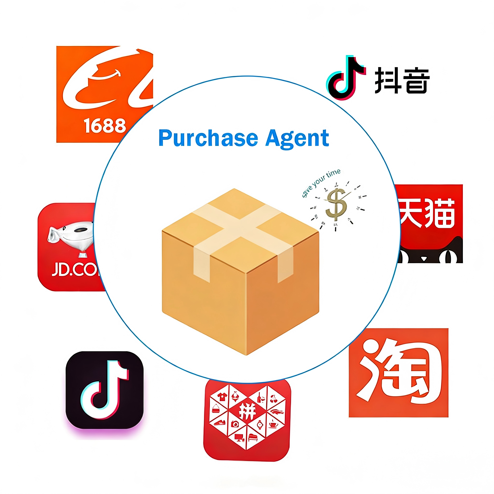 Garment Buy Agents Taobao Weidian 1688 Pinduoduo All China Buying From China to Global Shipping Agent Purchasing Agents in China