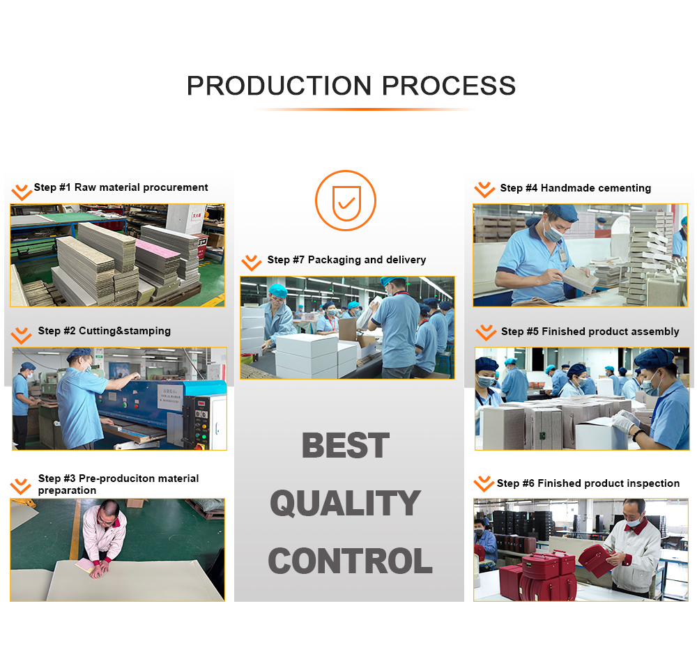Company Profile 3
