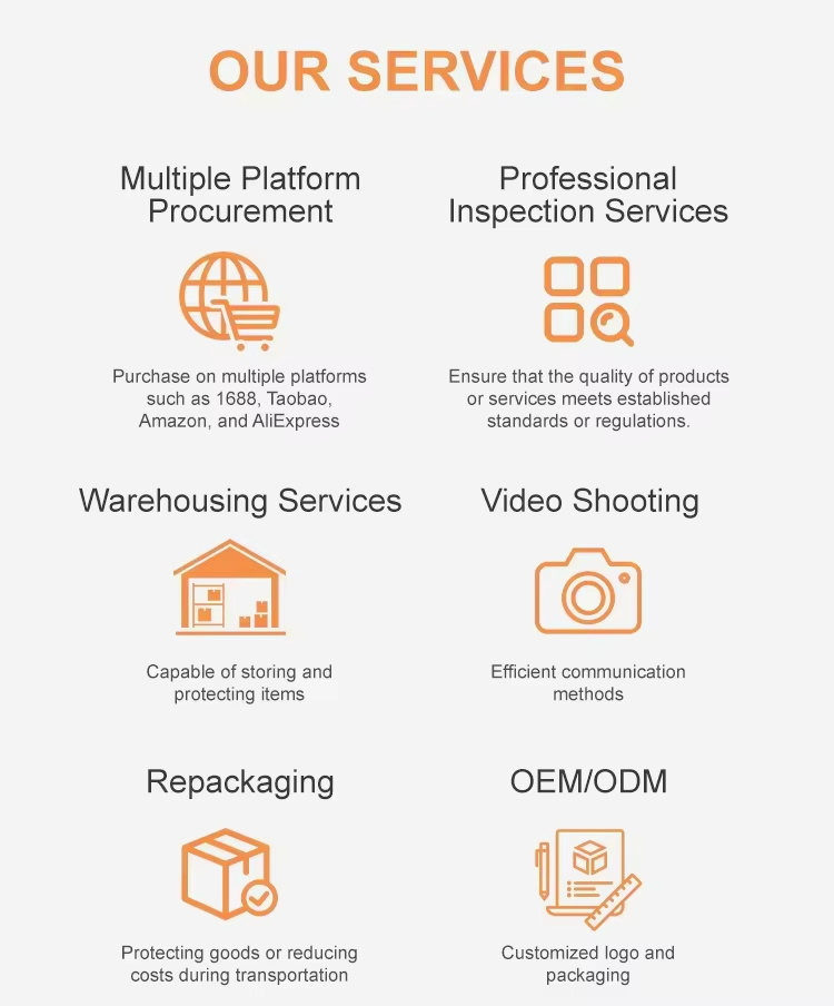Service Image