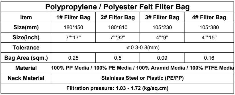 Effective Water Filter Solutions with Premium Eco-Friendly Filter Bag