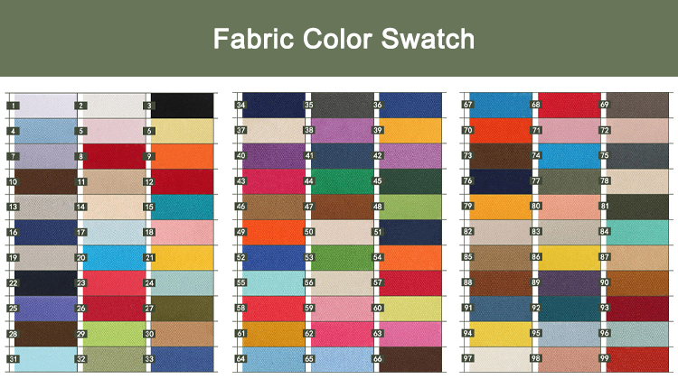 Customization Step 5