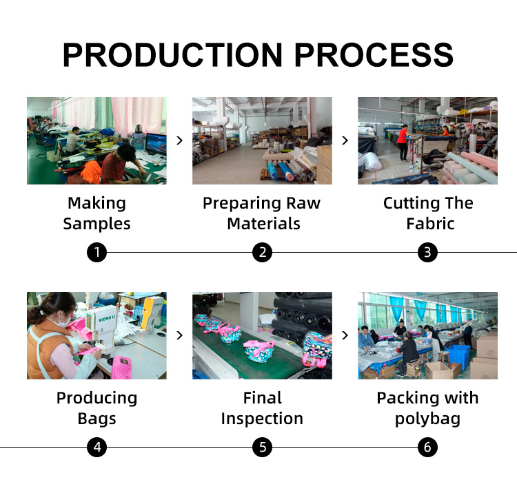 Packaging details
