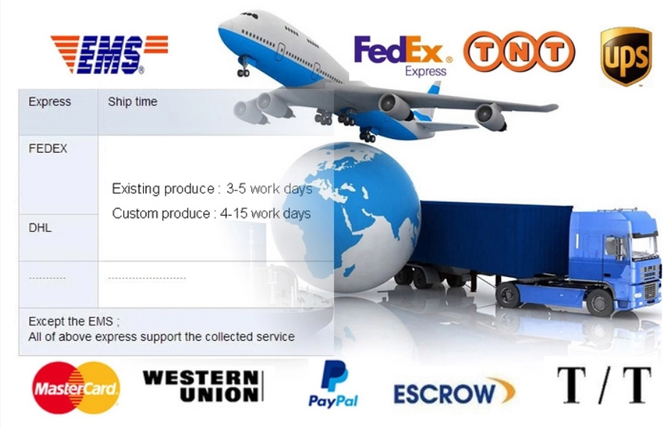 Packing Image