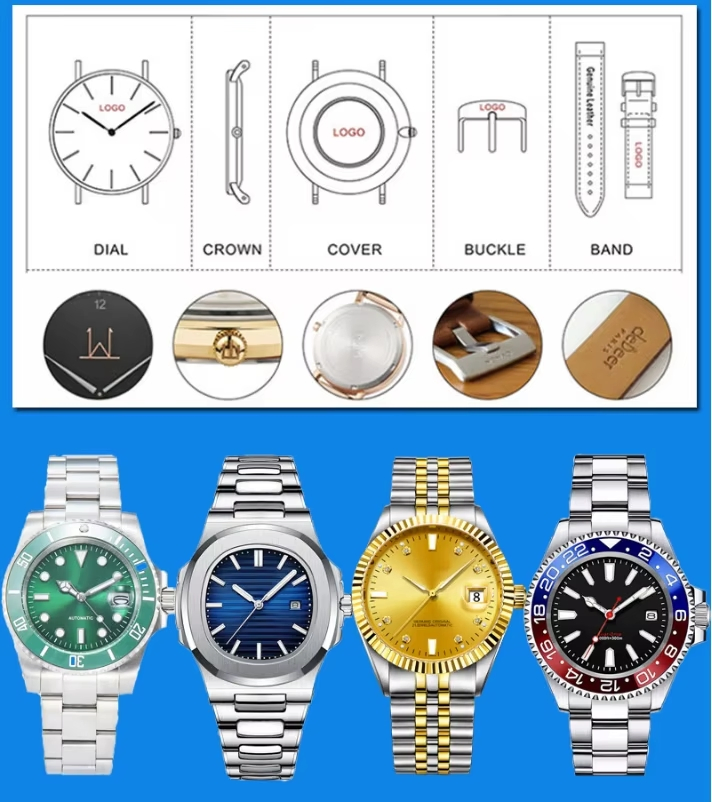 Product manufacturing and workshop showcase
