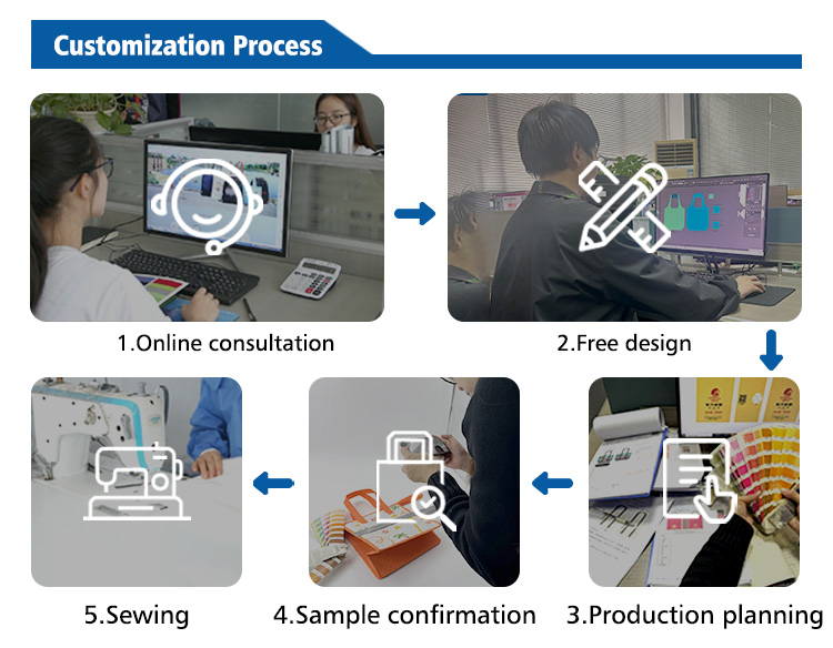 Product Details 2