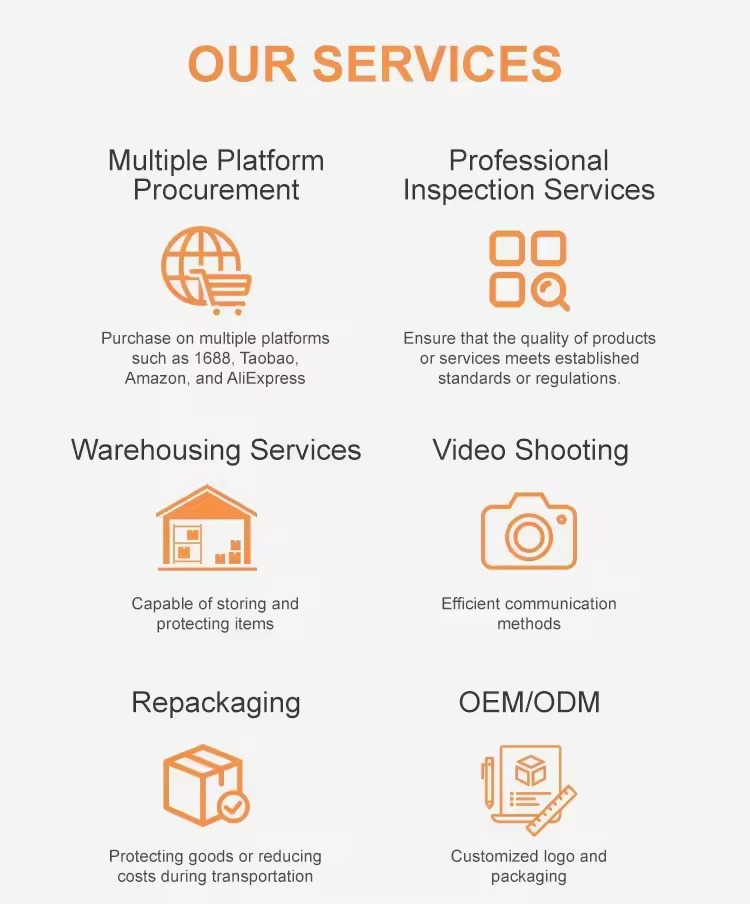 Guangzhou Market Procurement Agency Global Sourcing Partner Retailers Events Yiwu Purchasing Agent Bulk Sourcing China DDP 20+