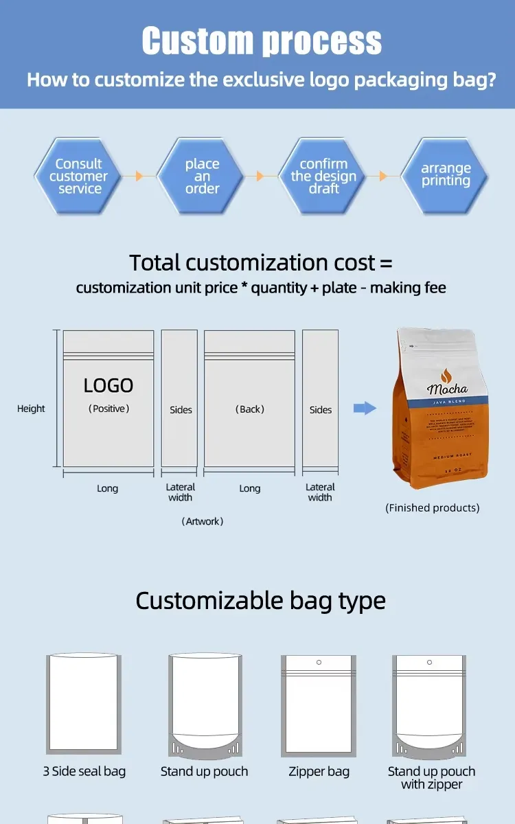 Eco-Friendly Flat Bottom Custom Coffee Bags
