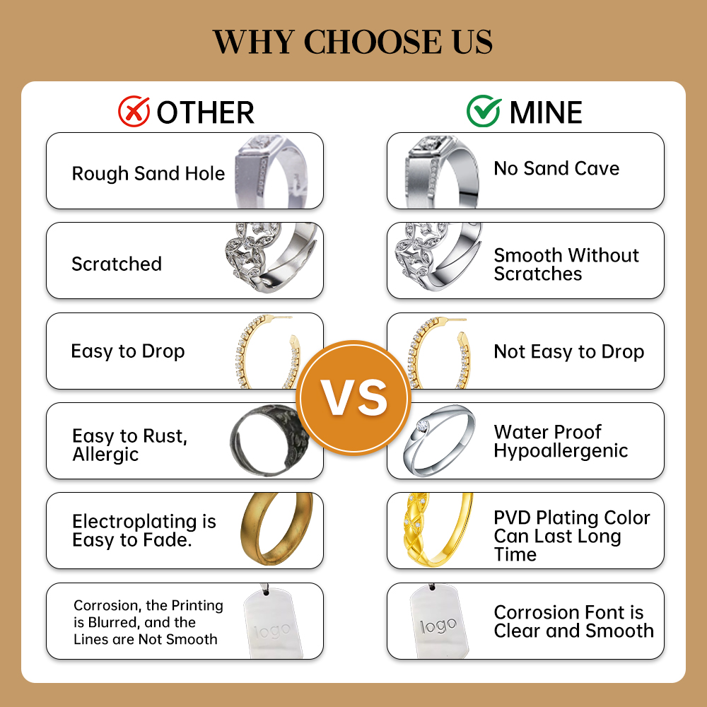 Fashion Ring Design