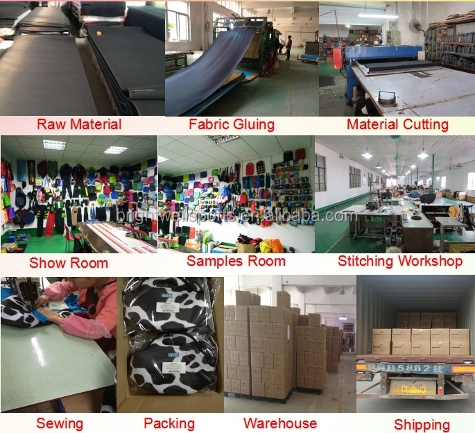 Factory Production