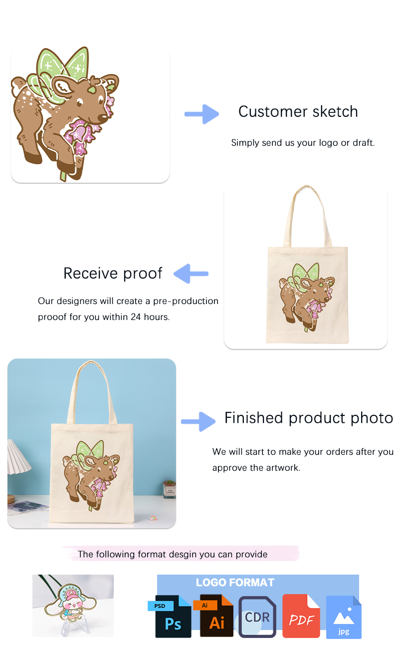 Product Design