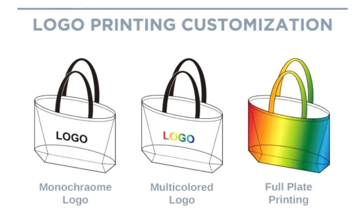 Canvas Bag Design 9